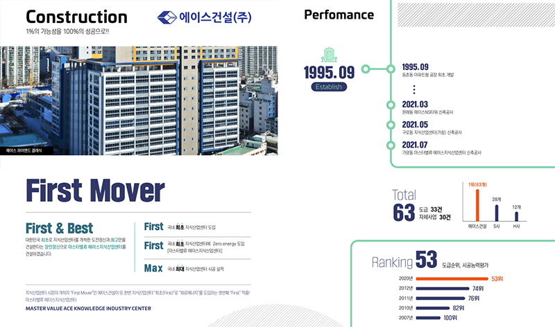 브랜드 이미지 1